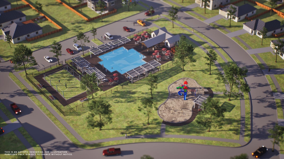Community image